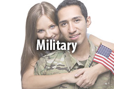 Quiz: Military