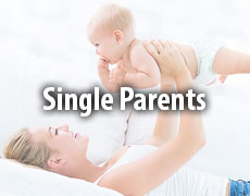 Quiz: Single Parents